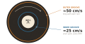 Thumbnail for version as of 10:37, 30 May 2026